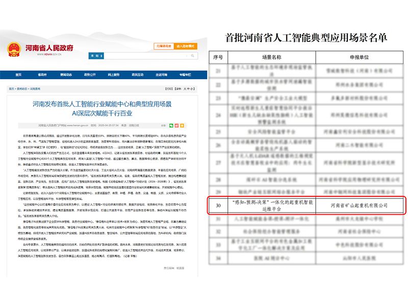 首批！基于AI技术的起重机，藏着哪些“黑科技”？